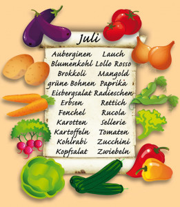 Gemüse Saisonkalender Juli