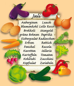 Gemüse Saisonkalender Juli Gemüse Saisonkalender Juli