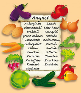 Saisonkalender August