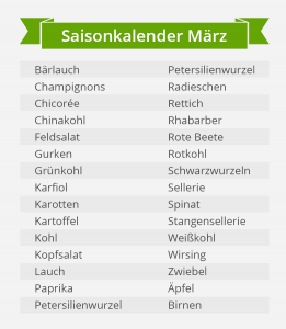 Saisonkalender März